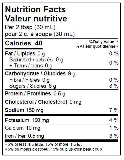 Kansas City Style - Image 2